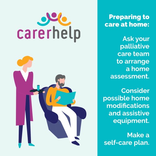 CarerHelp illustration image: Preparing to care at home tip 1